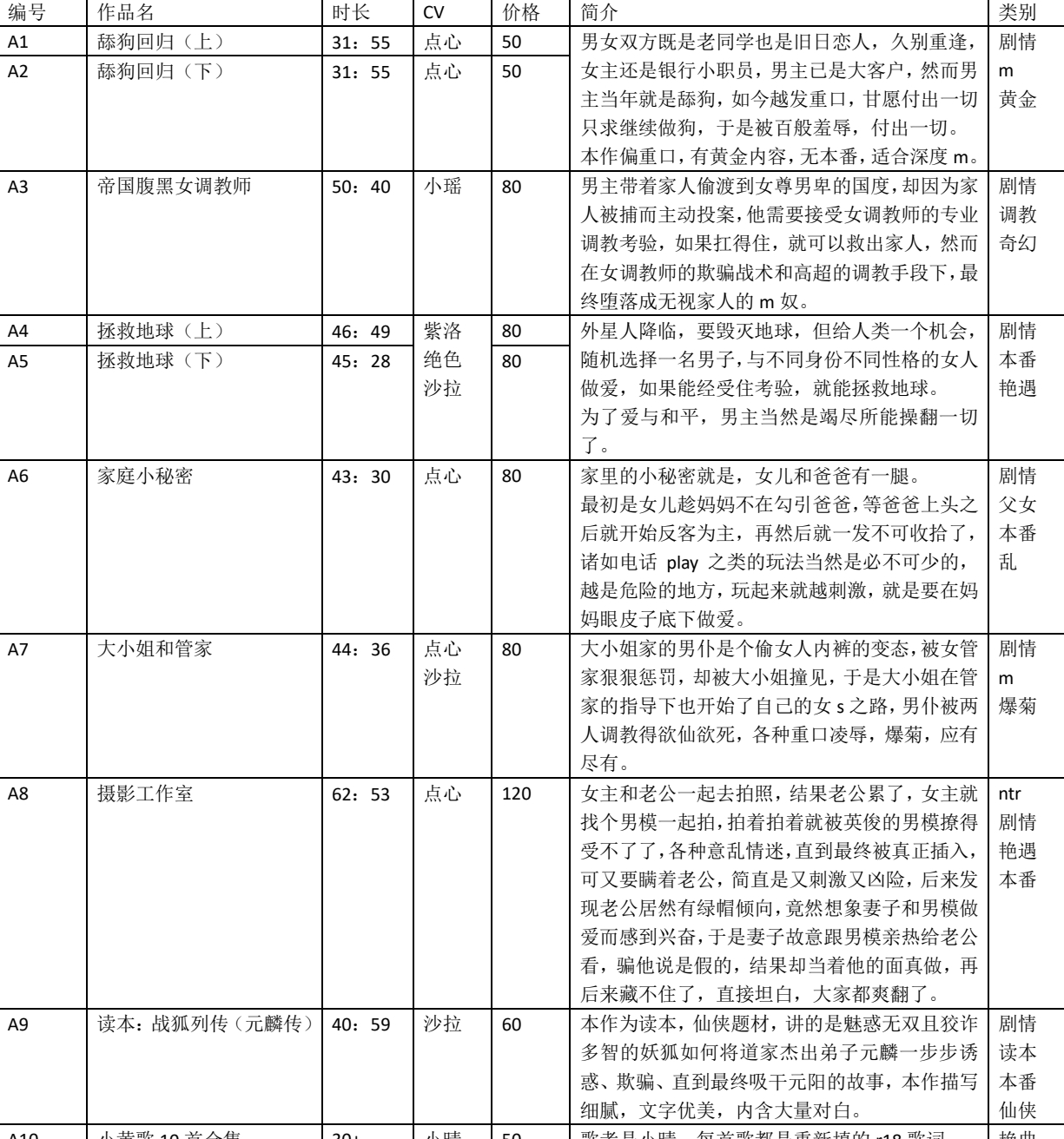 113g收藏，新整理，第三季A111：百度更新视频，A310等你期待